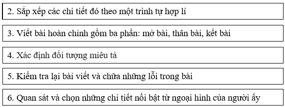 Trắc nghiệm Ôn tập cuối học kì 1 phần Tập làm văn