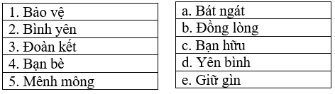 Bài tập trắc nghiệm Ôn tập giữa học kì 1 phần lớp 5 có đáp án