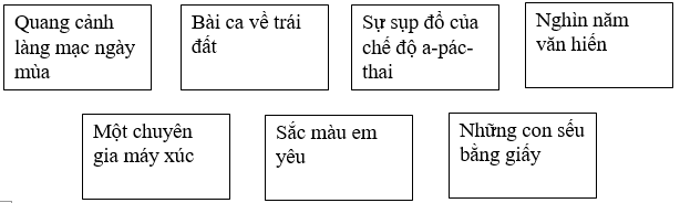 Bài tập trắc nghiệm Ôn tập giữa học kì 1 Tập đọc lớp 5 có đáp án