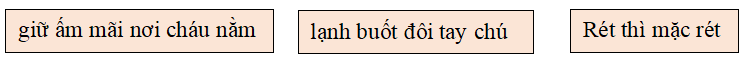 Bài tập trắc nghiệm Chú đi tuần lớp 5 có đáp án