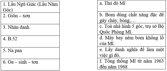 Bài tập trắc nghiệm Ê-mi-li, con... lớp 5 có đáp án