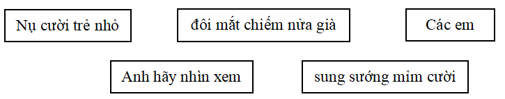 Bài tập trắc nghiệm Nếu trái đất thiếu trẻ con lớp 5 có đáp án