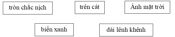 Bài tập trắc nghiệm Những cánh buồm lớp 5 có đáp án