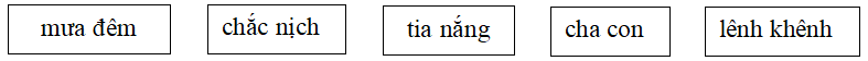 Bài tập trắc nghiệm Những cánh buồm lớp 5 có đáp án