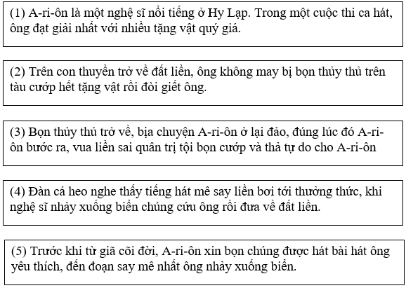 Bài tập trắc nghiệm Những người bạn tốt lớp 5 có đáp án