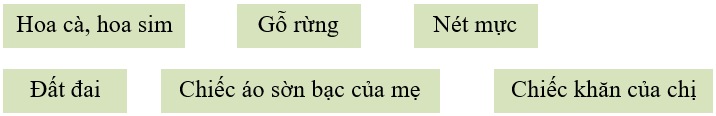 Bài tập trắc nghiệm Sắc màu em yêu lớp 5 có đáp án