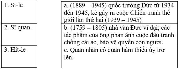 Bài tập trắc nghiệm Tác phẩm của si-le và tên Phát-Xít lớp 5 có đáp án