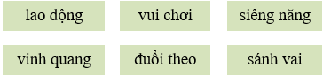 Bài tập trắc nghiệm Thư gửi các học sinh lớp 5 có đáp án