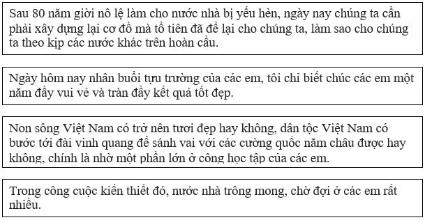 Bài tập trắc nghiệm Thư gửi các học sinh lớp 5 có đáp án