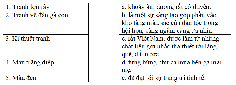 Bài tập trắc nghiệm Tranh làng hồ lớp 5 có đáp án