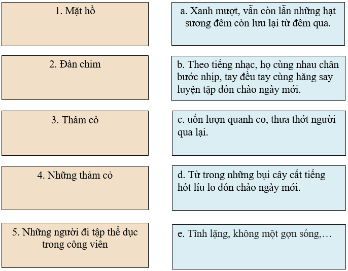 Bài tập trắc nghiệm Văn tả cảnh lớp 5 có đáp án