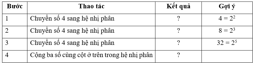 Chuyển số 44 ở hệ thập phân thành số ở hệ nhị phân bằng cách thực hiện theo hướng dẫn