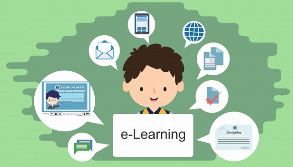 Em hiểu E – Government, E – Banking, E – Learning là những gì