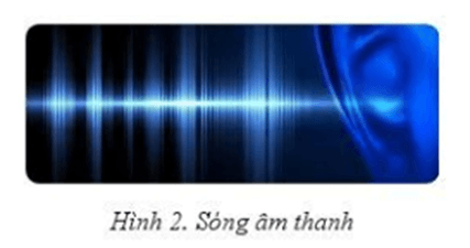 Quan sát Hình 2 và cho biết hình đó muốn minh họa điều gì