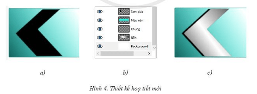 Trong Hình 4a và Hình 4b, lớp Tam giác chứa duy nhất họa tiết màu đen