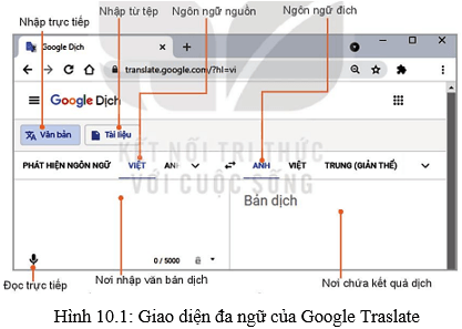 Lý thuyết Tin 10 Kết nối tri thức Bài 10: Thực hành khai thác tài nguyên trên Internet (ảnh 1)