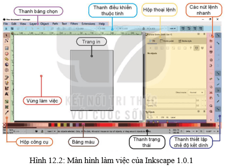 Lý thuyết Tin 10 Kết nối tri thức Bài 12: Phần mềm thiết kế đồ hoạ (ảnh 4)