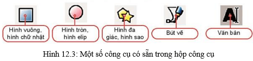 Lý thuyết Tin 10 Kết nối tri thức Bài 12: Phần mềm thiết kế đồ hoạ (ảnh 5)