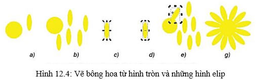 Lý thuyết Tin 10 Kết nối tri thức Bài 12: Phần mềm thiết kế đồ hoạ (ảnh 8)