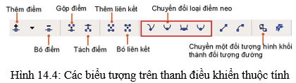 Lý thuyết Tin 10 Kết nối tri thức Bài 14: Làm việc với đối tượng đường và văn bản (ảnh 8)