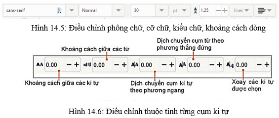 Lý thuyết Tin 10 Kết nối tri thức Bài 14: Làm việc với đối tượng đường và văn bản (ảnh 11)