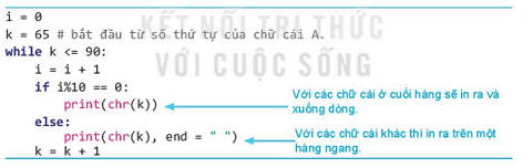 Lý thuyết Tin 10 Kết nối tri thức Bài 21: Câu lệnh lặp while (ảnh 5)