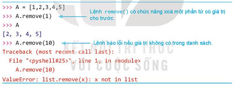 Lý thuyết Tin 10 Kết nối tri thức Bài 23: Một số lệnh làm việc với dữ liệu danh sách (ảnh 4)