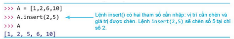 Lý thuyết Tin 10 Kết nối tri thức Bài 23: Một số lệnh làm việc với dữ liệu danh sách (ảnh 5)