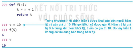 Lý thuyết Tin 10 Kết nối tri thức Bài 28: Phạm vi của biến (ảnh 1)