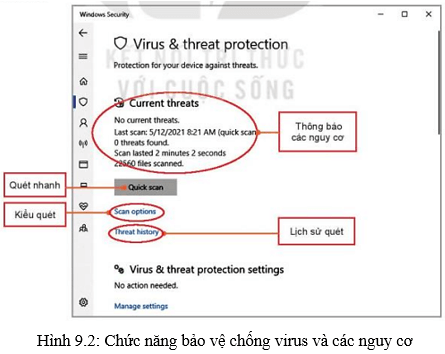 Lý thuyết Tin 10 Kết nối tri thức Bài 9: An toàn trong không gian mạng (ảnh 2)