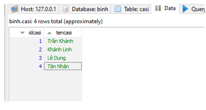 Cập nhật dữ liệu vào bảng casi