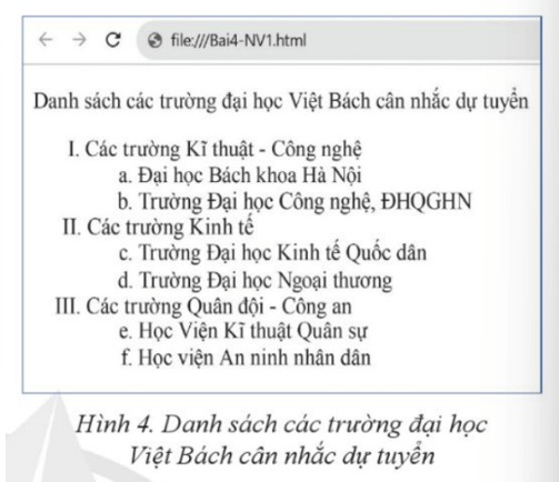 Lý thuyết Tin 12 Cánh diều Bài 4: Trình bày nội dung theo dạng danh sách, bảng biểu