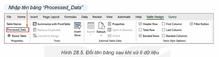Lý thuyết Tin 12 Kết nối tri thức Bài 28: Thực hành trải nghiệm trích rút thông tin và tri thức