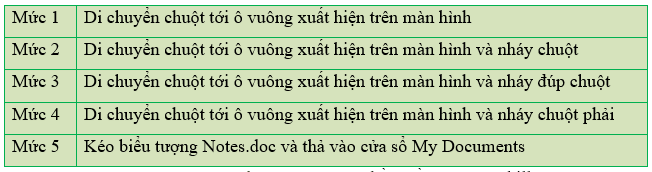 Tin học lớp 3 Bài 2: Em luyện tập sử dụng chuột trang 58