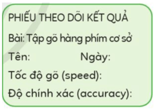 Tin học lớp 3 Bài 2: Em tập gõ hàng phím cơ sở trang 27, 28