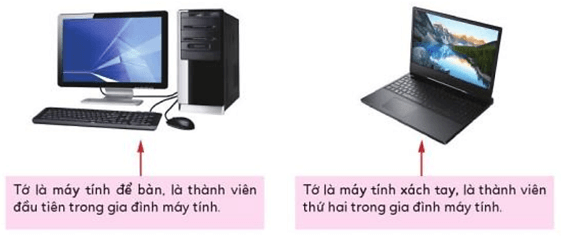 Tin học lớp 3 Bài 2: Những máy tính thông dụng trang 7, 8, 9