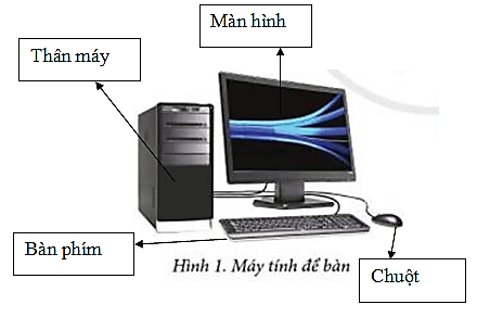 Tin học lớp 3 Bài 2: Những máy tính thông dụng trang 7, 8, 9