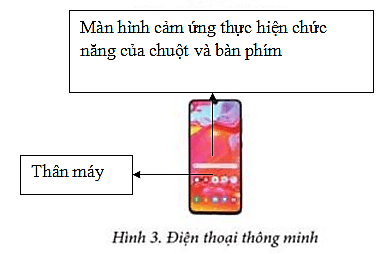 Tin học lớp 3 Bài 2: Những máy tính thông dụng trang 7, 8, 9