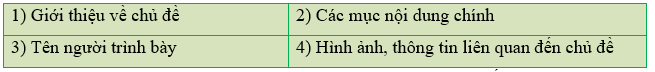 Tin học lớp 3 Bài 3: Bài trình chiếu của em trang 54, 55