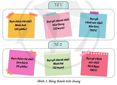 Tin học lớp 3 Bài 4: Cùng thi đua gõ phím trang 31