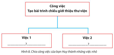 Tin học lớp 3 trang 77, 78, 79, 80 Khám phá | Chân trời sáng tạo