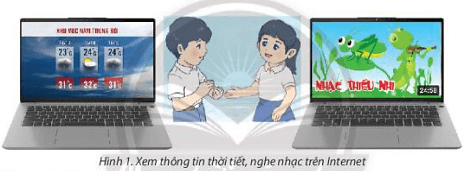 Tin học lớp 3 trang 30 Khởi động