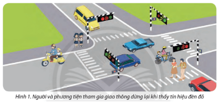 Tin học lớp 3 trang 6 Luyện tập