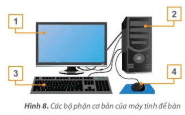 Tin học lớp 3 Bài 3: Máy tính và em trang 13, 14, 15, 16, 17 (ảnh 1)