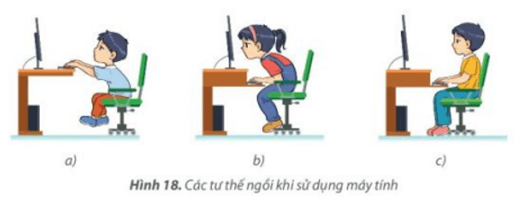 Tin học lớp 3 Bài 4: Làm việc với máy tính trang 18, 19, 20, 21, 22, 23, 24 (ảnh 1)