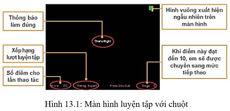 Lý thuyết Tin học lớp 3 Kết nối tri thức Bài 13: Luyện tập sử dụng chuột