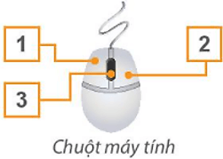 Trắc nghiệm Tin học lớp 3 Kết nối tri thức Bài 4 (có đáp án): Làm việc với máy tính