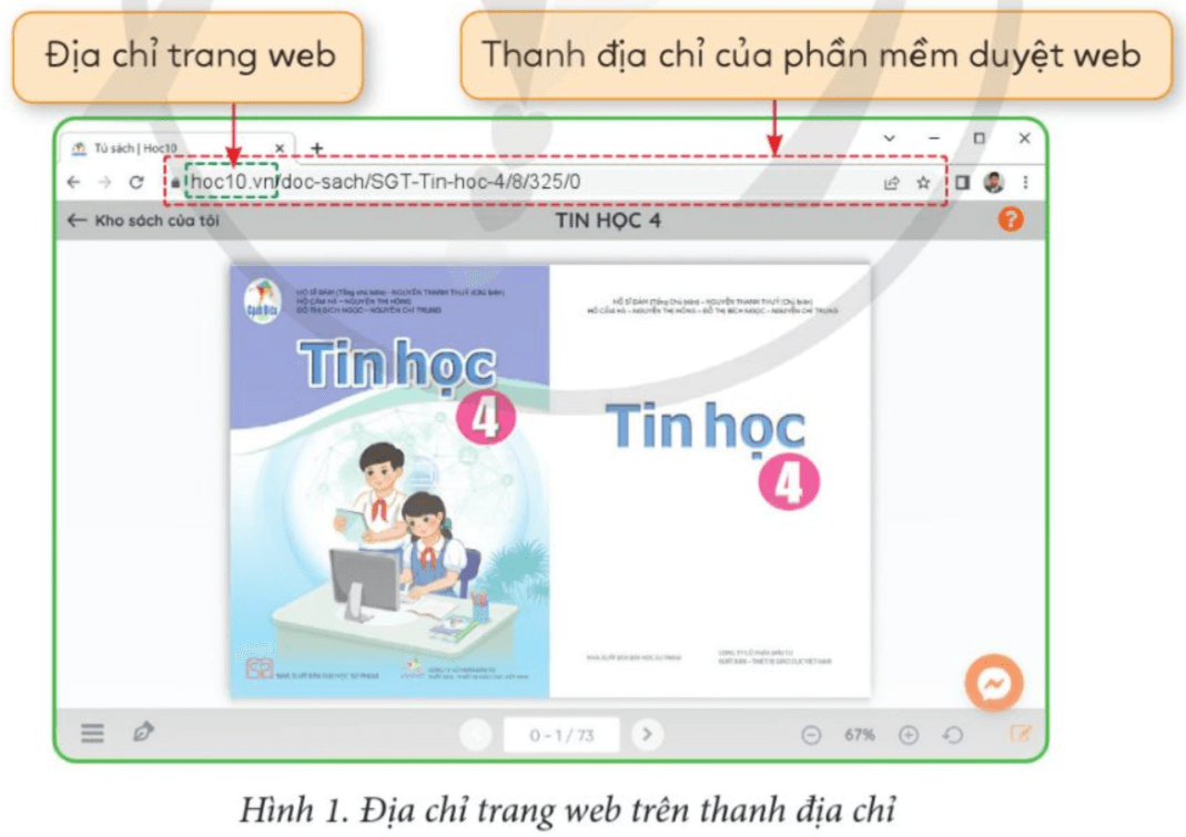 Tin học lớp 4 Cánh diều Bài 2: Tác hại của việc xem những trang web không phù hợp lứa tuổi