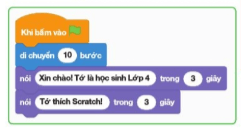 Tin học lớp 4 Cánh diều Bài 2: Tạo chương trình Scratch đầu tiên