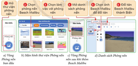 Tin học lớp 4 Cánh diều Bài 3: Tạo chương trình có phông nền thay đổi